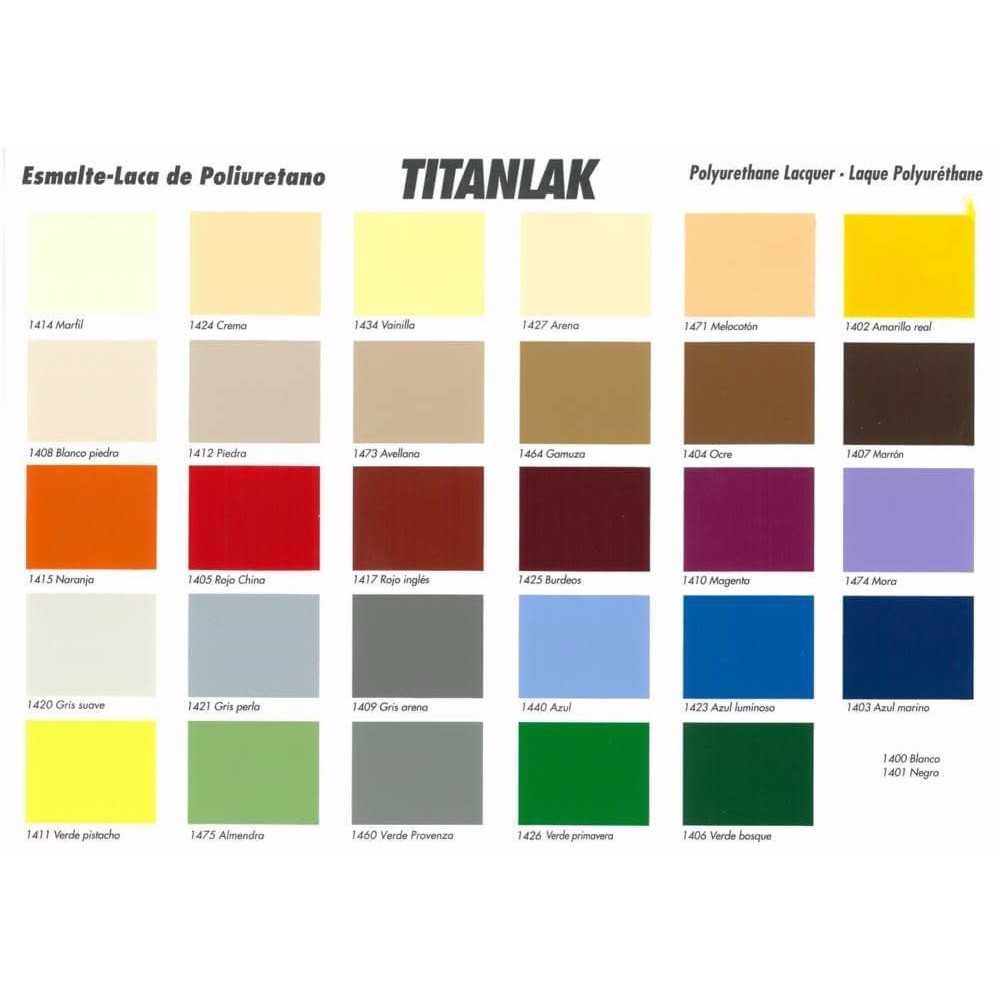 Lausitzer Farbwerk - Barniz Brillante Para Metal Y Madera, 2 En 1, Color Azul Cielo RAL 5015 Azul, Imprimación + Barniz Para Interior Y Exterior, Especialmente Resistente Y De Secado Rápido, 2,5