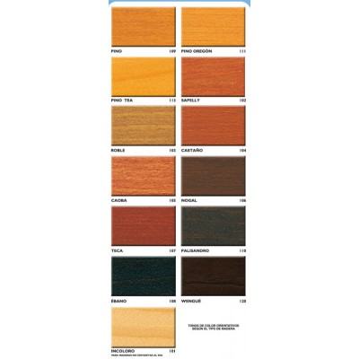 Colores Xylazel Plus mate industrial 25 lt.